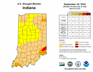 Map of Indiana drought conditions
